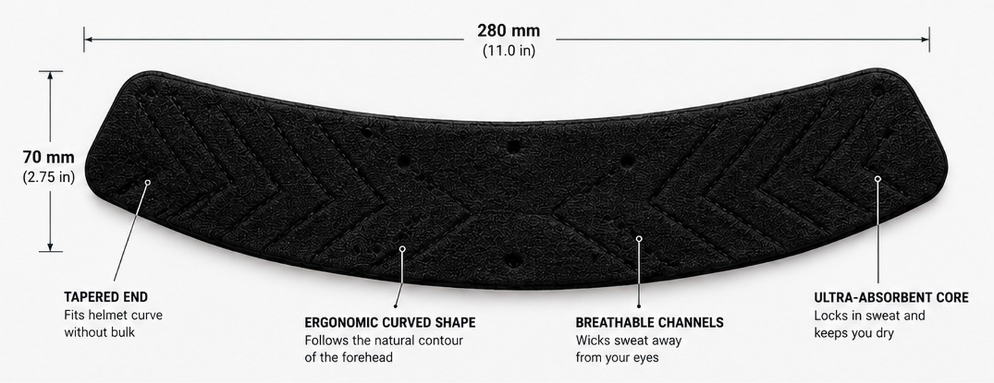 SweatSnapz liner: tapered ends, ergonomic curve, breathable channels, ultra-absorbent core